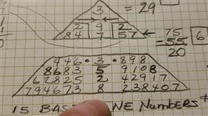 numerology date of birth and name calculator in 
      telugu